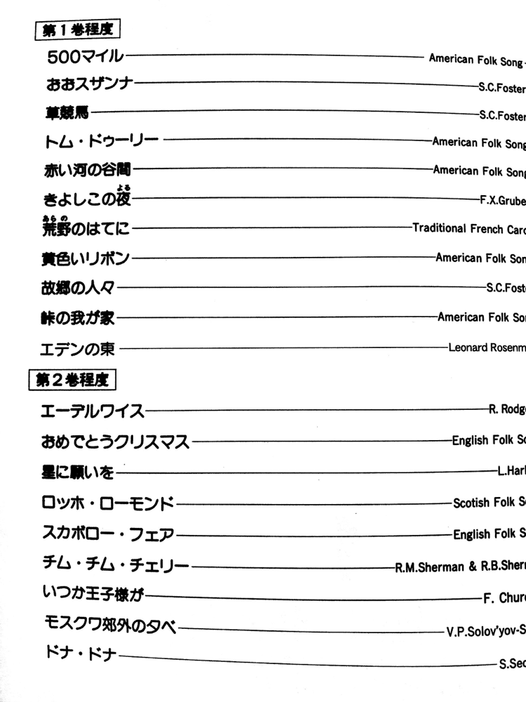おとな初心者向け楽譜