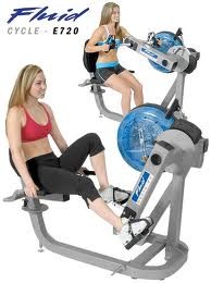 Fluid Cycle Trainer