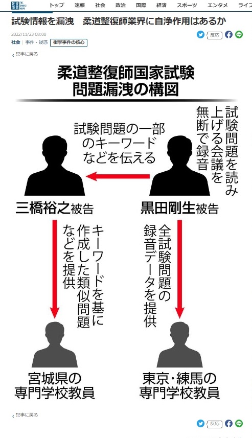 産経新聞ニュース　より