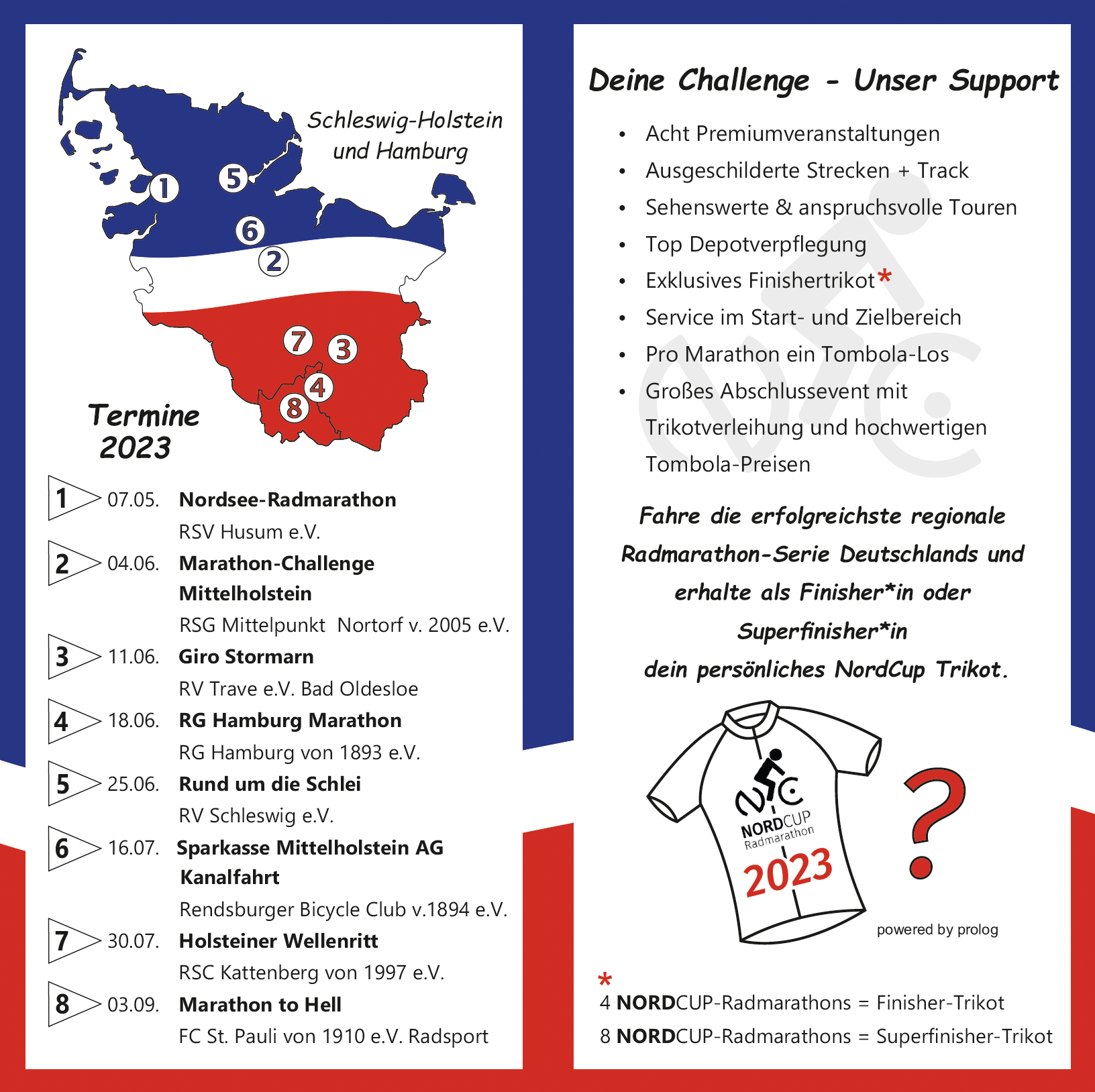 Hier findet ihr alle Informationen zum \