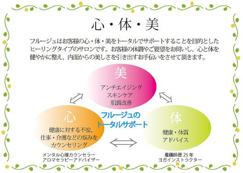 フルージュ　コンセプト　トータルサポート　神戸むくみ　乳がんヨガ　更年期障害　健康増進　健康不安 　看護師　オンライン