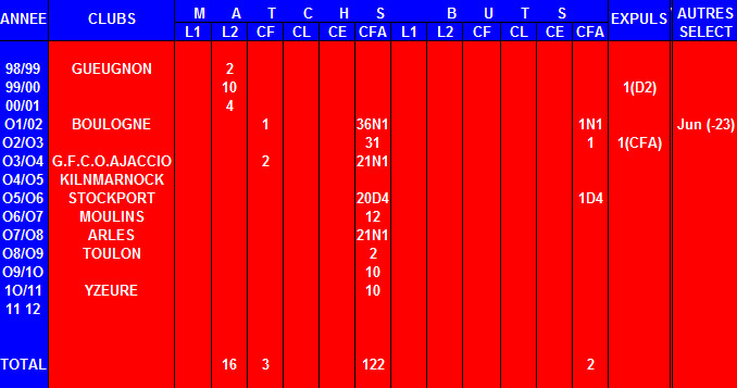 mickael corse chaussure
