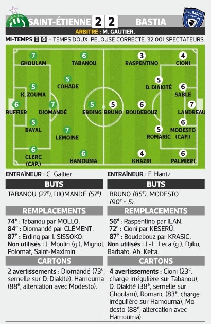 L'Equipe
