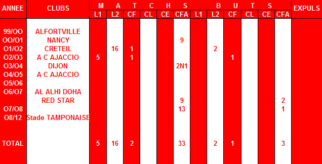 mickael corse chaussure