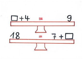 Platzhalteraufgaben lösen in Mathe