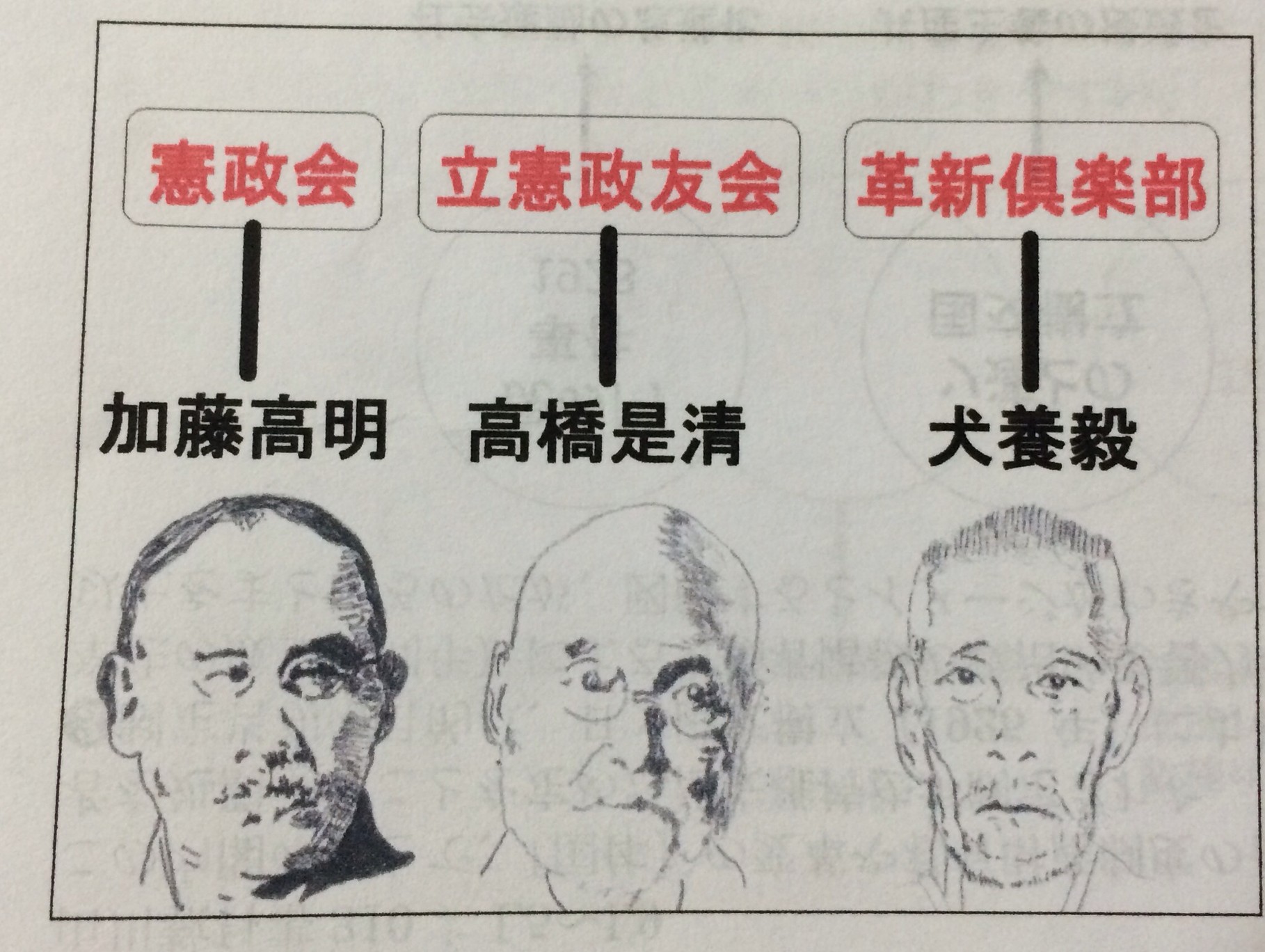 20 戦後恐慌から金融恐慌へ - 石田謙治の日本史 20 戦後恐慌から金融恐慌へ - 石田謙治の日本史