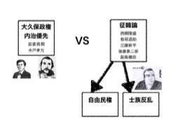 営業せきやんの憂鬱
	  森友陰の主役・大阪府。また、汚職バレた。大阪維新が東京制覇中。大阪府議会みたいに国会制覇狙う。吉本興業が先兵で開拓中ですね.NHKも大阪弁使いÐしたら此の国も終末期突入寸前。
	自民野田氏、NTT側の接待報道認めるコメント                eigyou444sekiyann