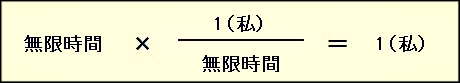 無限時間×無限時間分の1（私）＝1（私）