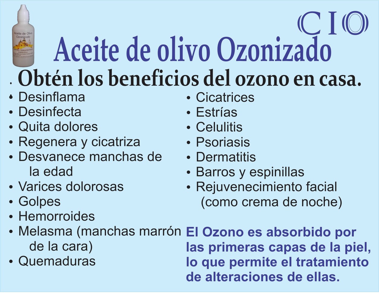 La composición del té conventual de la psoriasis