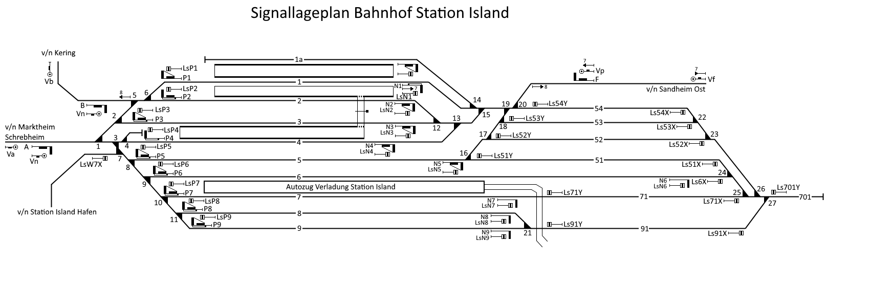 Bahnhof Station Island OLW Railways