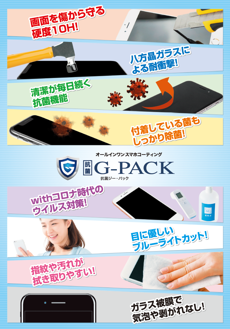 G-PACK画像02　８つの特徴　硬度10H　耐衝撃　抗菌　除菌　コロナや花粉もよせつけない　ブルーライトカット　指紋や汚れがふき取りやすい　ガラス被膜で気泡や剥がれなし