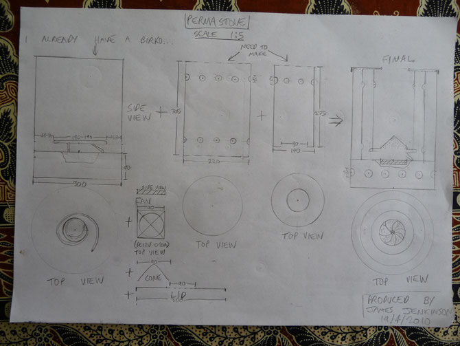 The Permastove V1