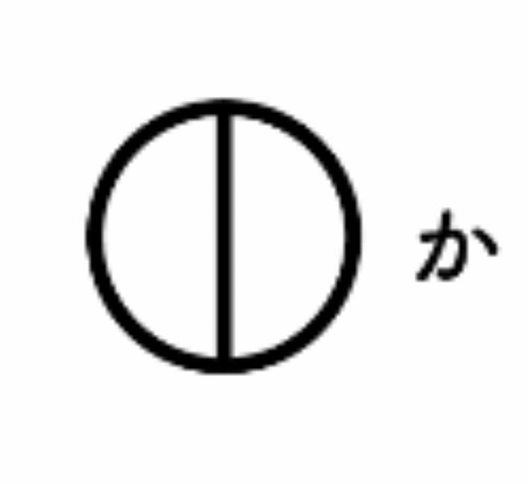 か・の音霊を持つ人は