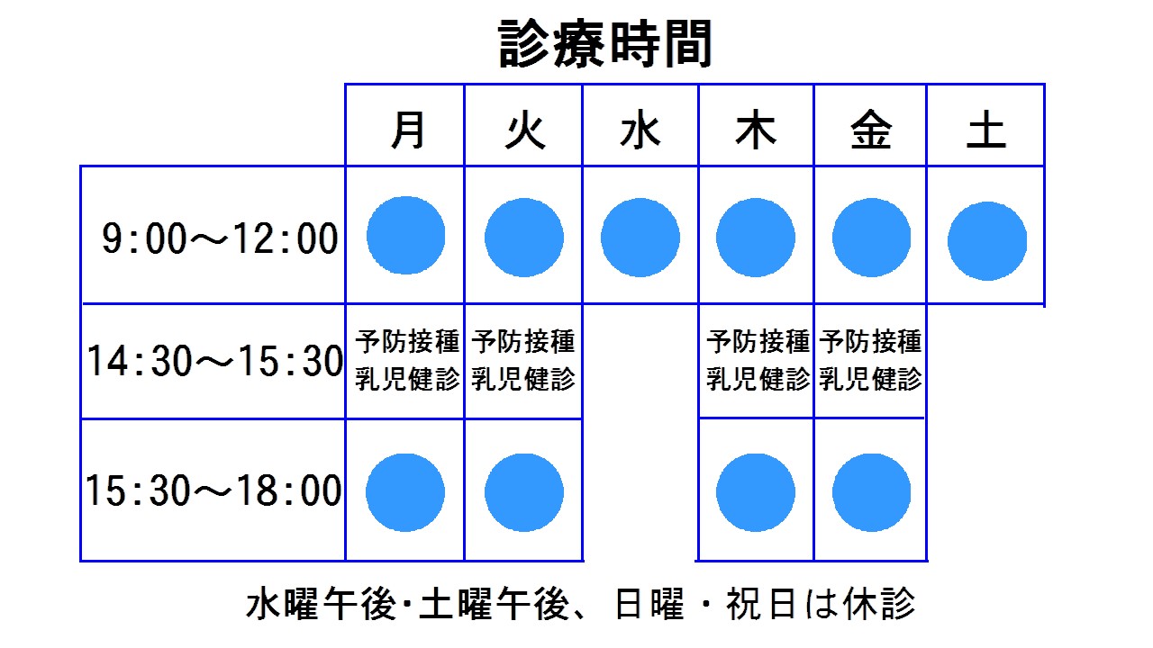 診療案内 茶屋町こどもクリニック 診療案内 茶屋町こどもクリニック