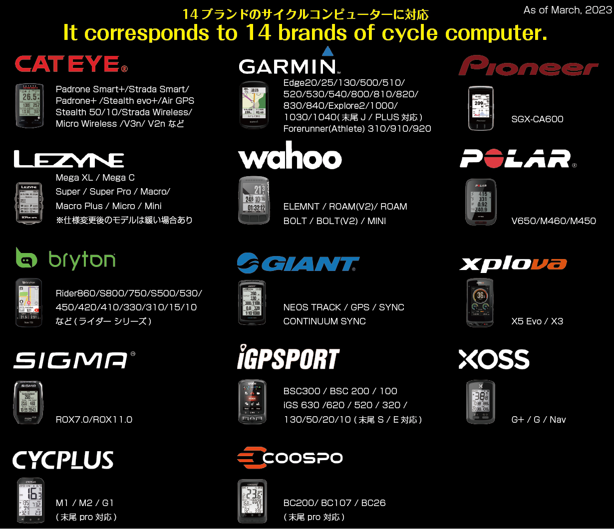 SAVE to Garmin,wahoo, Cycle Computer Mount for Cannondale HollowGram Stem KNØT SAVE to Garmin,wahoo, Cycle Computer Mount for Cannondale HollowGram Stem KNØT
