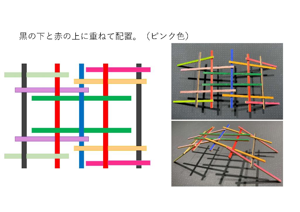 こわさないように