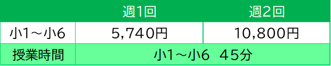 ※　My tutor for 小学生のみの単独受講は出来ません。必ず、ベーシックコースまたは英語コースをご選択ください。