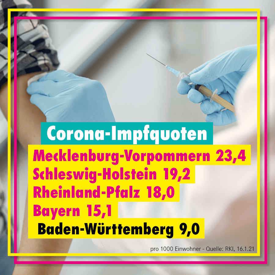 Baden-Württemberg auf dem letzten Platz bei der Impfquoten unter den Ländern!