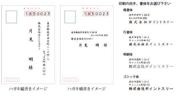 年賀状等宛名印刷 株式会社ポイントスリー ポイントカード ポイントクーポンはポイントスリーで 宛名ラベル Point3