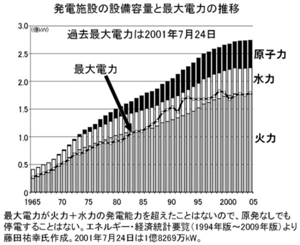 種を蒔く/Seedfolks:#551~#594 - blue-earth-green-trees ページ! 種を蒔く/Seedfolks:#551~#594 - blue-earth-green-trees ページ!