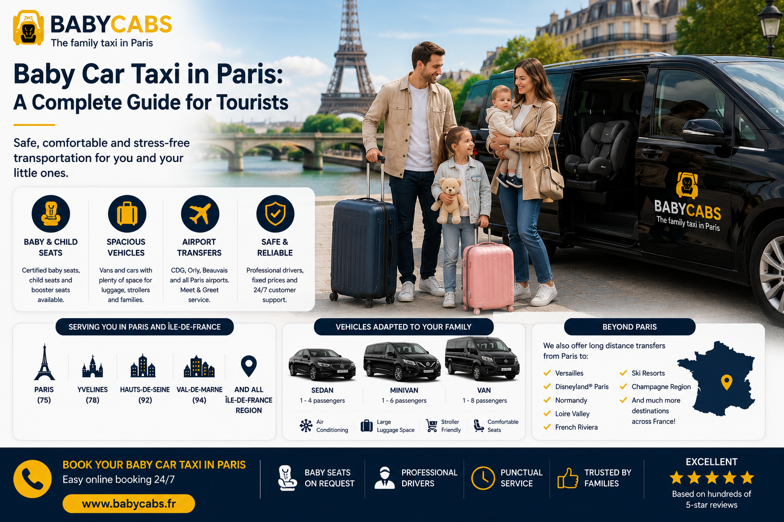 Baby Car Taxi in Paris: A Complete Guide for Tourists