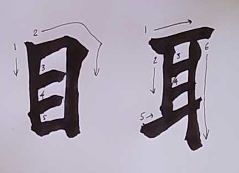 kanji anatomie 023 Auge und Ohr