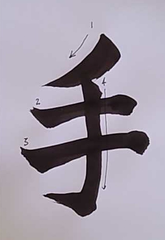 Kanji anatomie 024 Hand