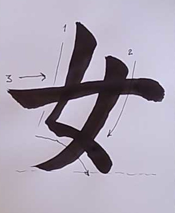 Kanji Anatomie 019 Frau