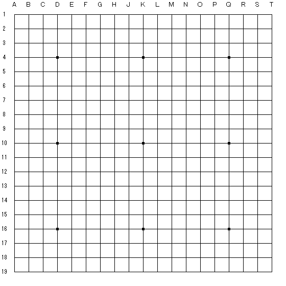UMAKUNA 囲碁棋譜