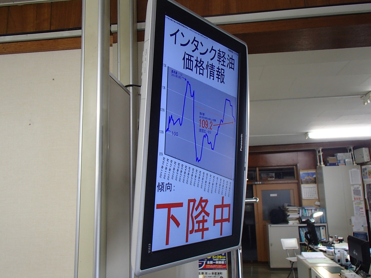 エコ運転につながる意識の向上も企図