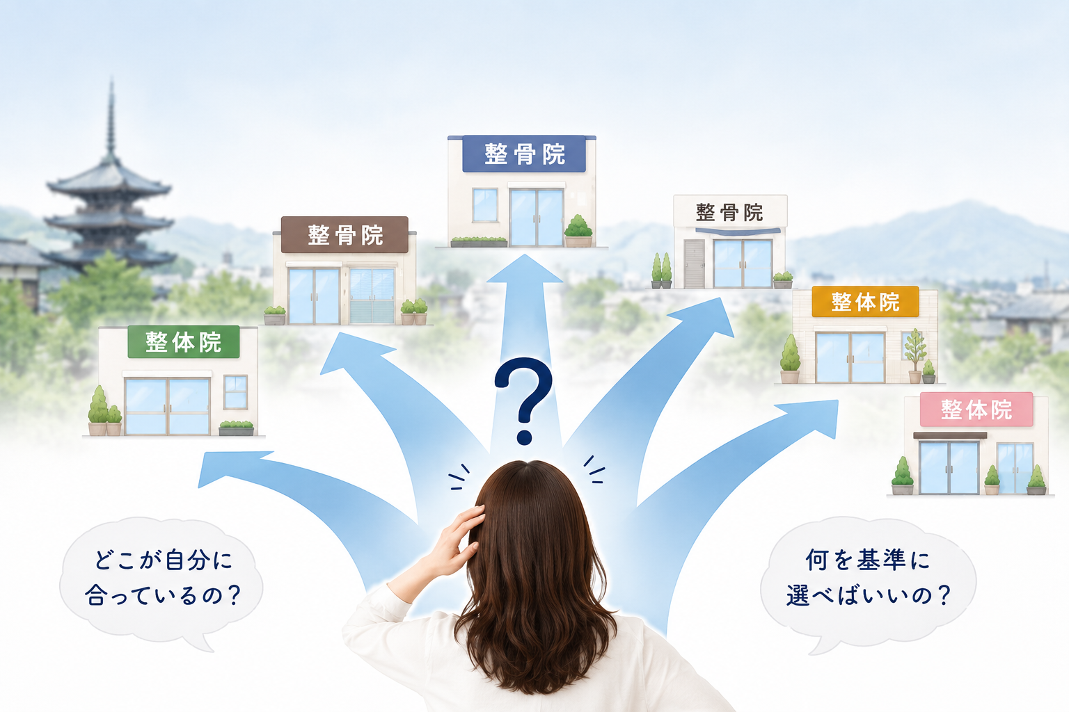 京都市で整骨院・整体院をお探しの方へ｜後悔しない院選びのポイント｜上京区 創健堂
