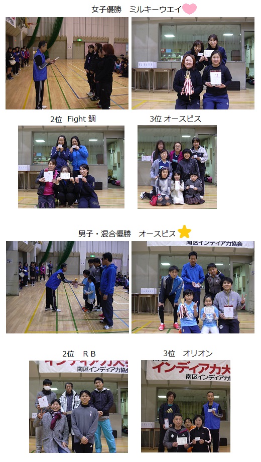 9ヶ月ぶりにインディアカ交流会を開催 Yokohama Minami Indiaca ページ