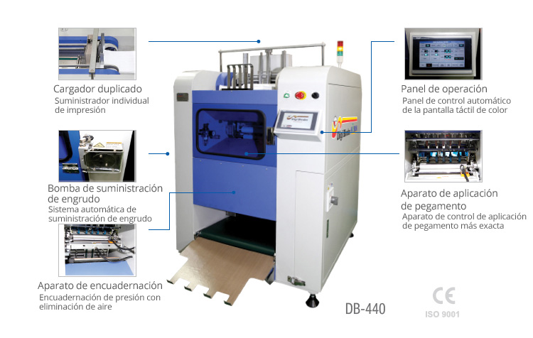 MAQUINA  SEMIAUTOMATICA  KISUN M40 - USD$29,000