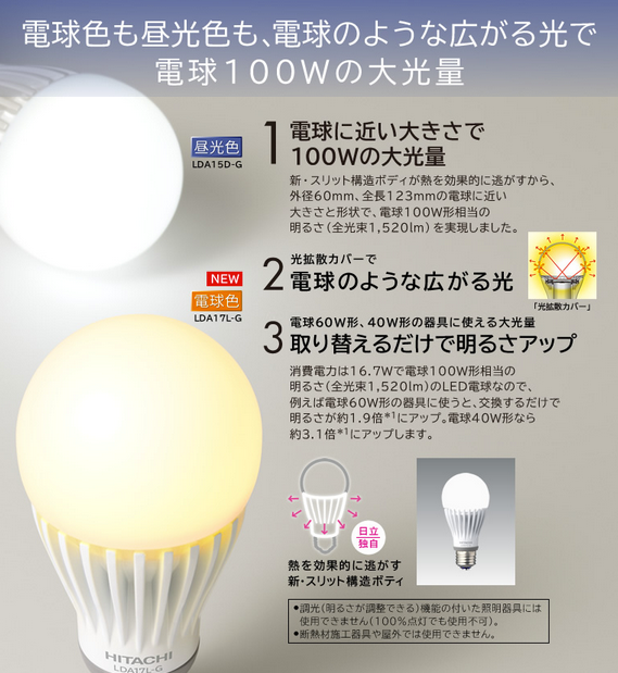 照明器具:LED電球:特長:電球色も昼光色も電球100Wの大光量:日立の家電品