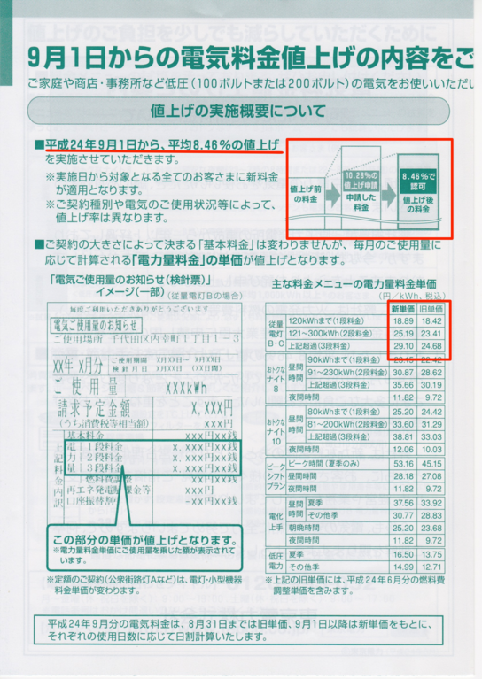 東電値上チラシ