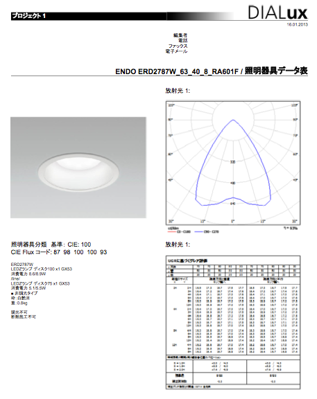 DIALux 照明器具データ表
