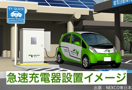 急速充電器設置場所