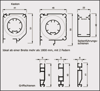 Fenstertürrollo Profile