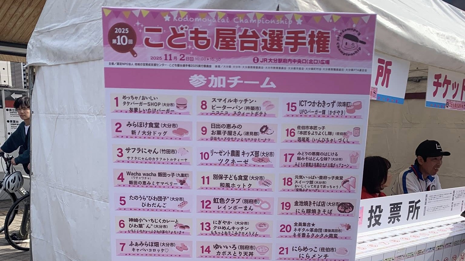 こども屋台選手権