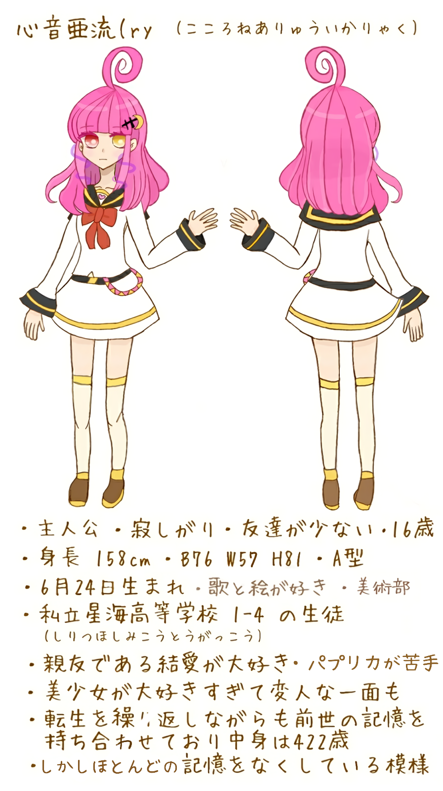 登場人物紹介 その1 Byoukichan49 ページ