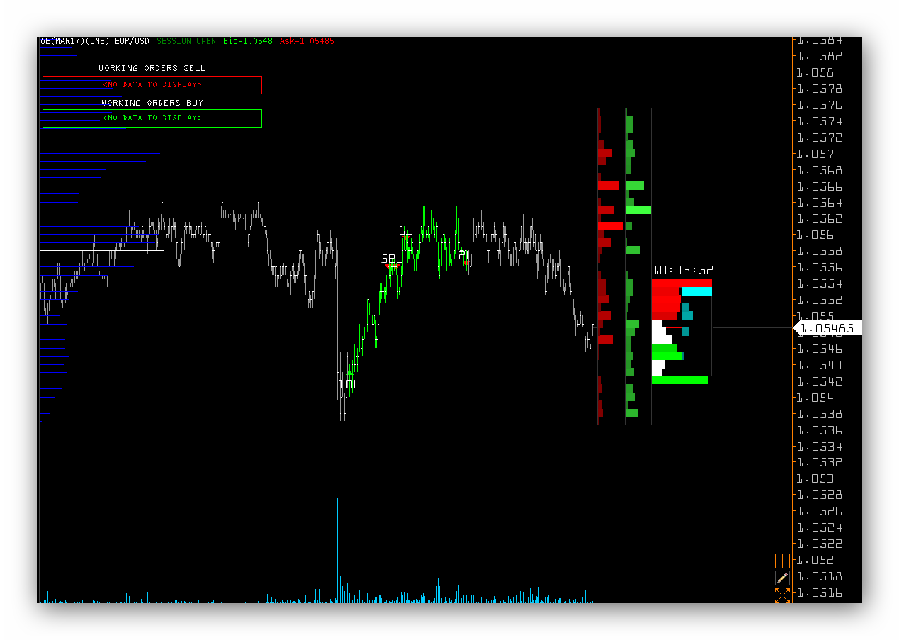 Volumen Trading Strategien Forex Volumen Trading Fur Ihr - 