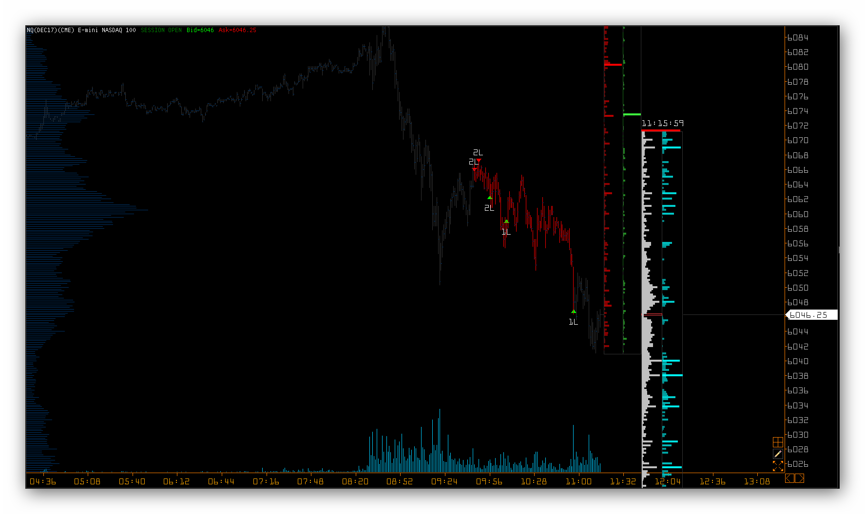 Volumen Trading Strategien Forex Volumen Trading Fur Ihr - 
