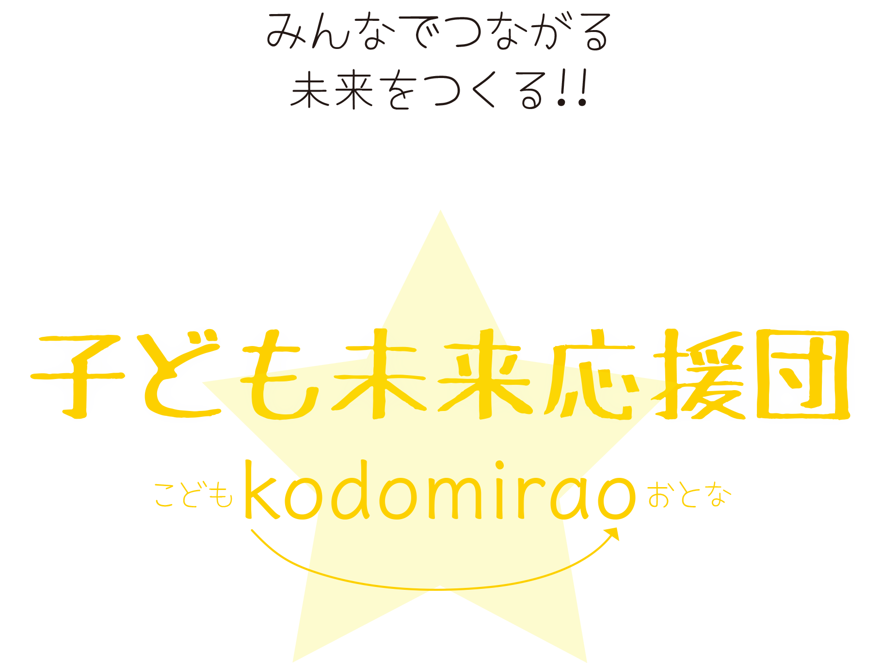 Kodomirao 子ども未来応援団 Kodomirao 子ども未来応援団