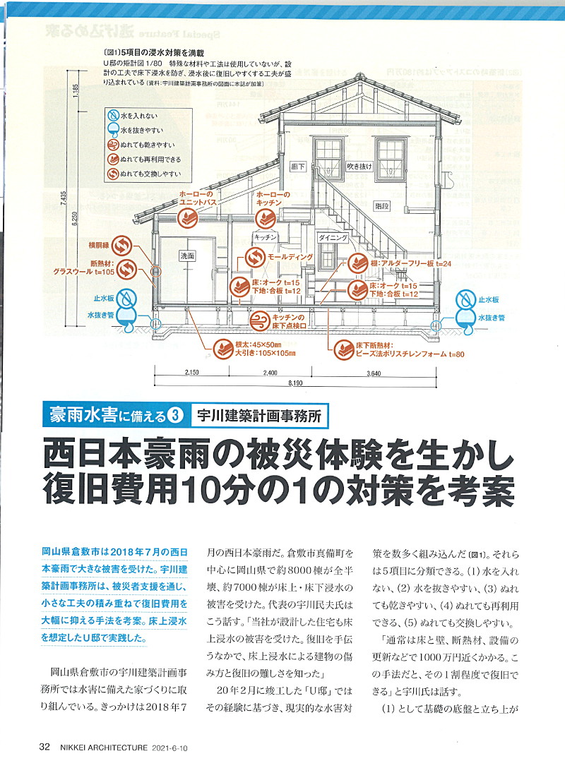 豪雨災害に備えるー家づくり