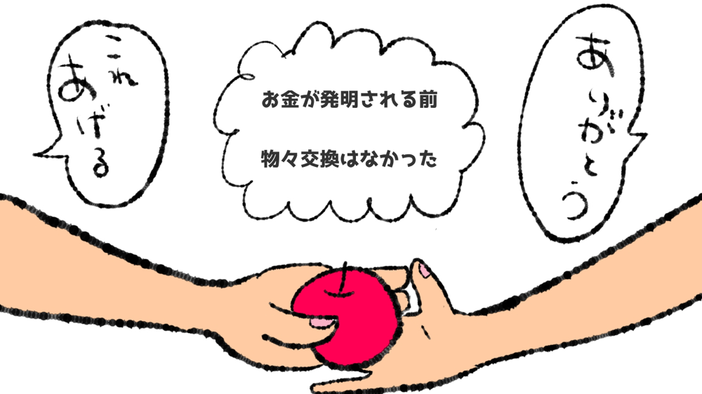 第二章 物々交換の神話 - zaigen ページ！