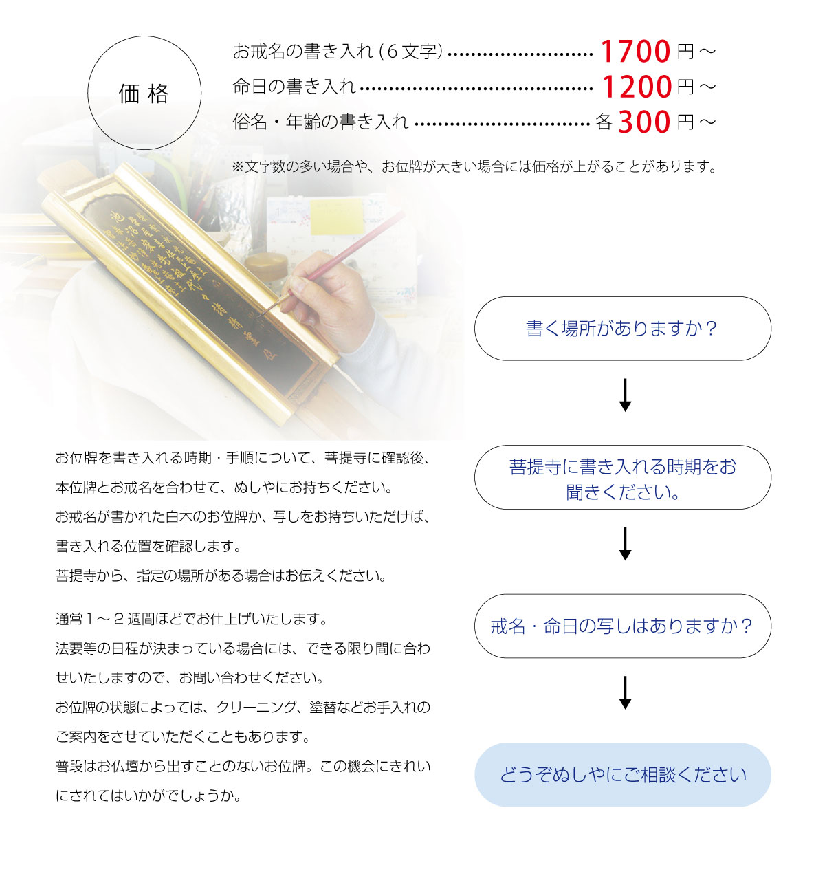 位牌 浜松市 位牌に戒名を入れる 価格 初盆飾り