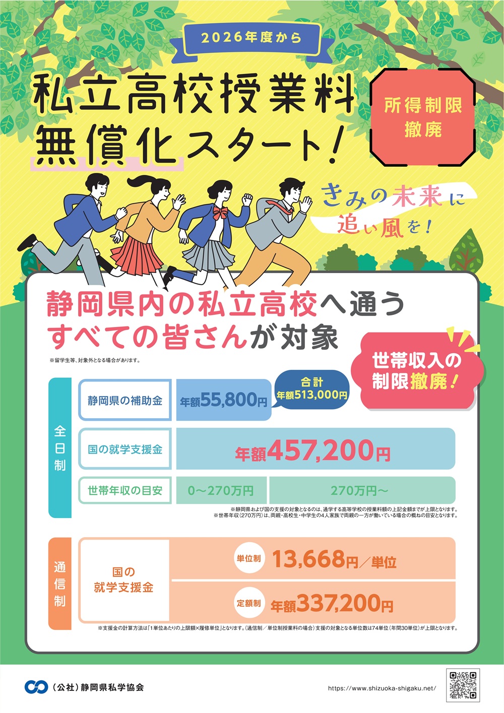 私立高校授業料 無償化資料