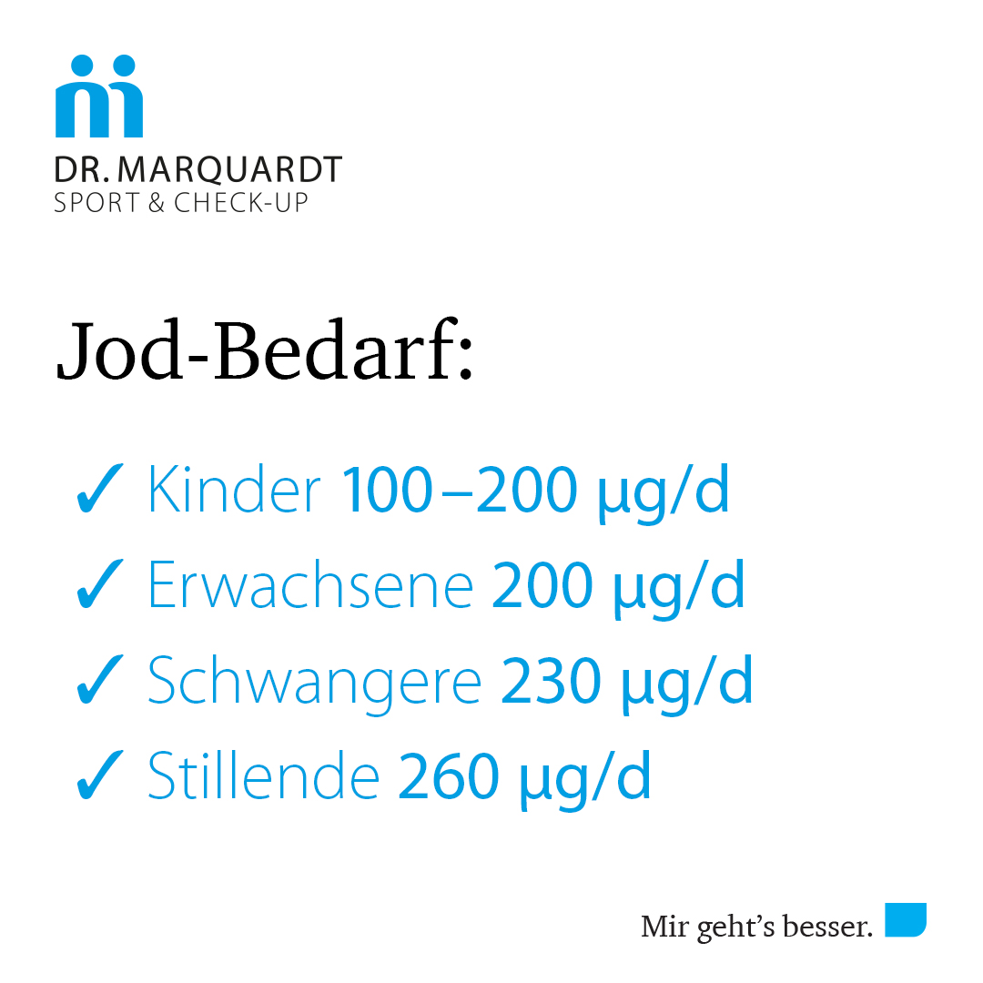 Dr. Matthias Marquardt – Vitalarzt, Mikronährstoff-Experte, Eisenzentrum: Jodbedarf