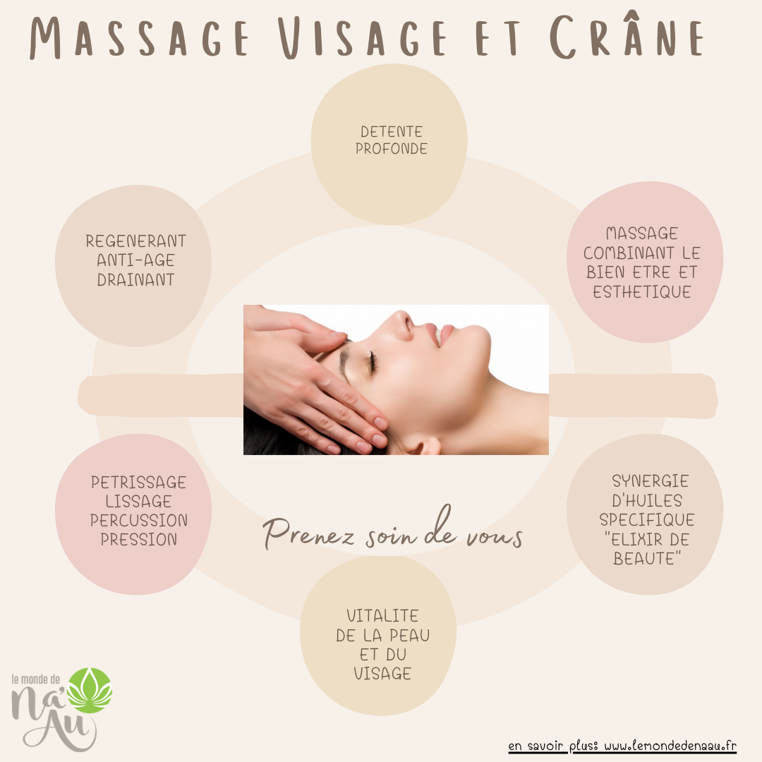 News du mois d'Avril