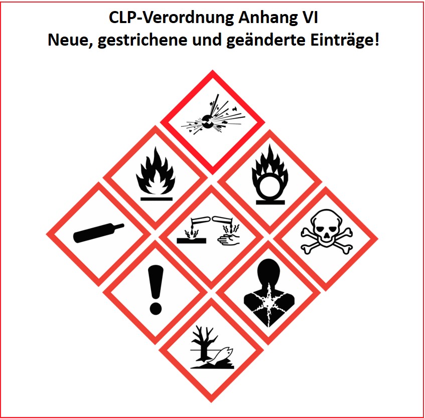 22nd ATP zur CLP - neue, überarbeitete und gestrichene Einträge